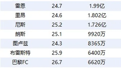 乌兹别克斯坦主场作战，优势明显，稳中求胜攻略